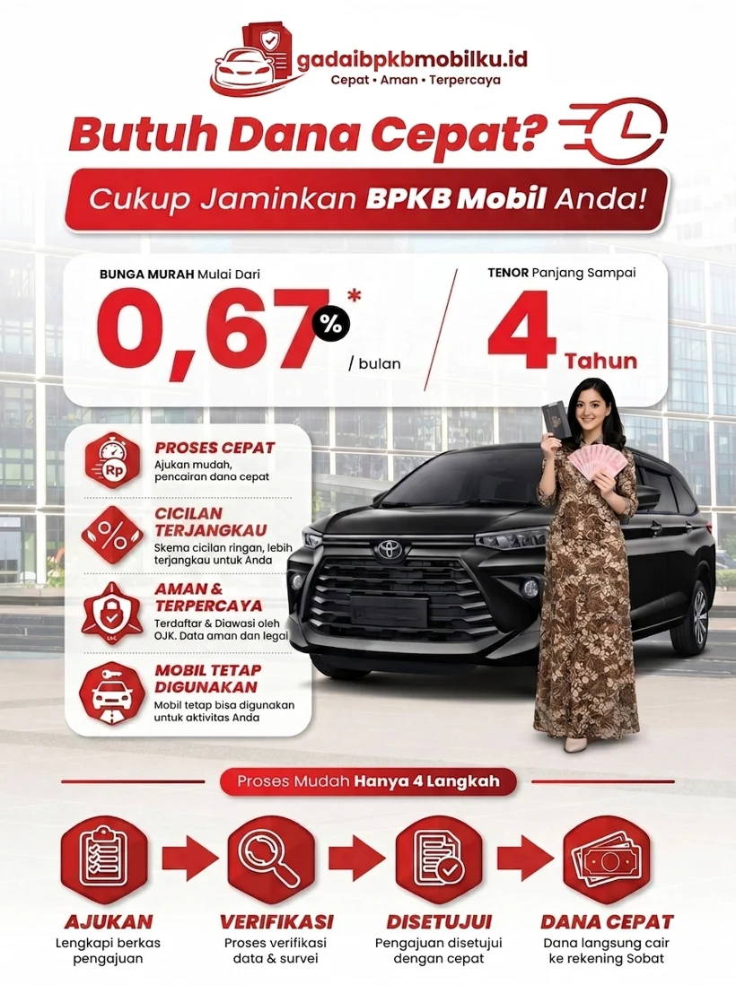 Gadai BPKB Mobilku - Cepat, Aman, Terpercaya
